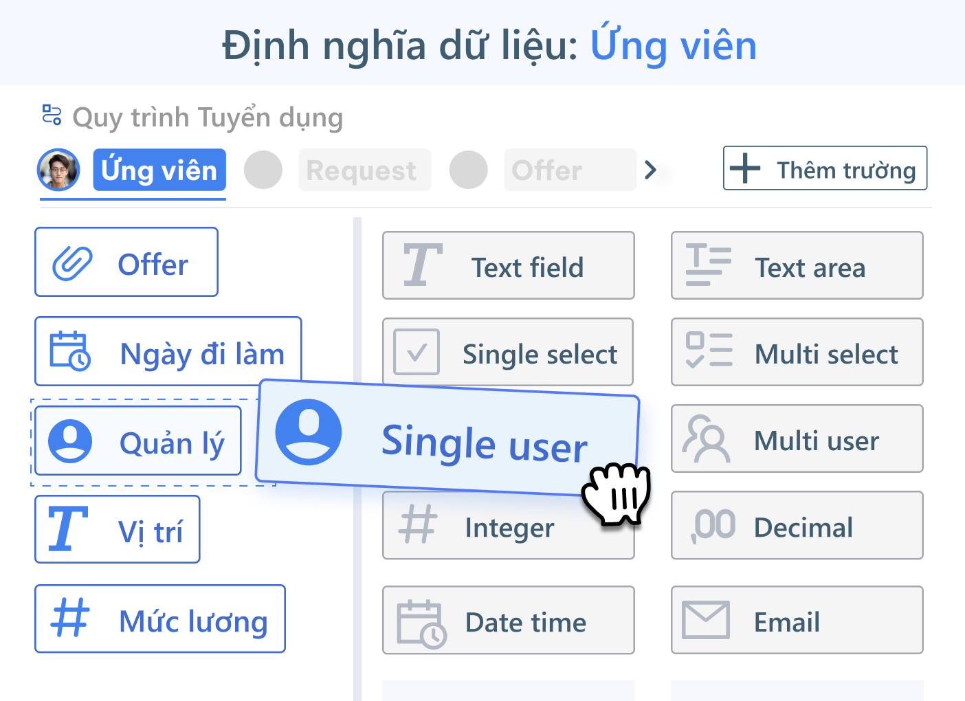 chuẩn hóa dữ liệu đầu vào